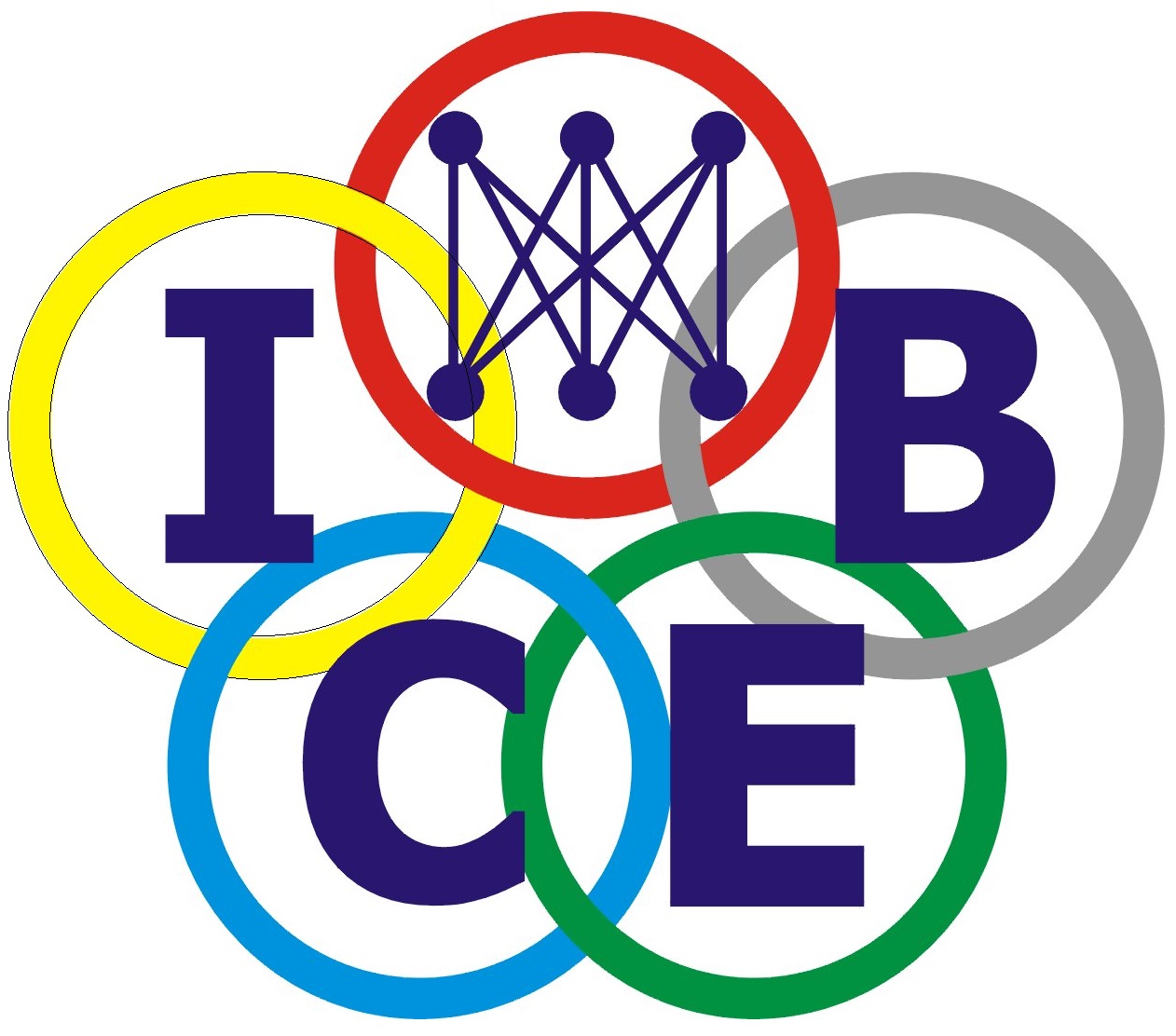 ICEB 2019